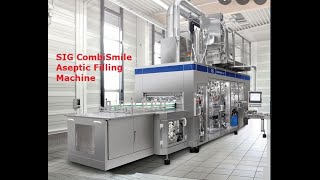 SIG CombiSmile, High speed Carton Filling Machine