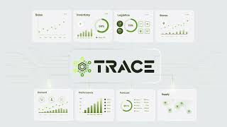 TRACE: Turn Demand and Inventory into Decisions | AI-Powered CPFR