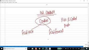 CA Final - SCMPE - Chapter 11 - Budgetary Control