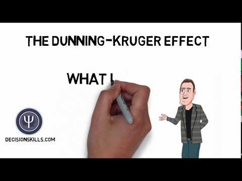 Video: Naturen Til Dumhet Og Dunning-effekten - Kruger - Alternativ Visning