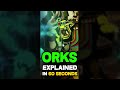 Ref:QF5G01TBLco Orks and the orkish power of belief explained in 60 seconds - warhammer 40k #warhammer40klore #orks