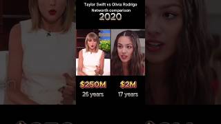 Taylor Swift vs Olivia Rodrigo: Networth comparison 💸💵💰 #taylornation