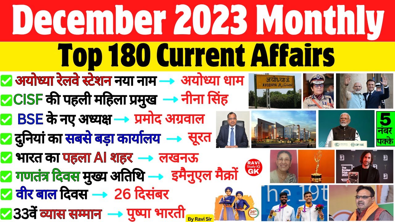 Current Affairs 2023 December | Dec 2023 Monthly Current Affairs ...