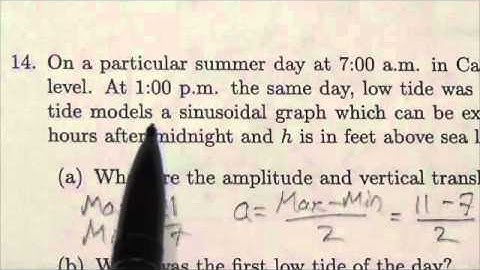 Math 30-1 Trig II Review #14b