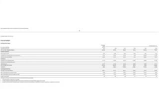Vanguard EM Stock Fund: My Take on the Quarterly Filing