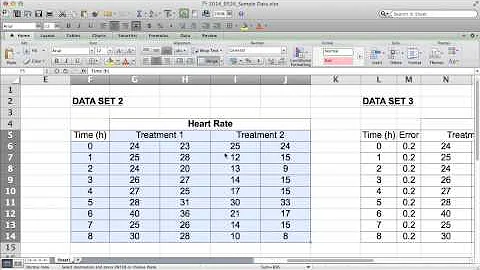 Create Professional XY Graphs with GraphPad Prism