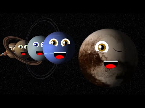 Pluto is a planet again...? But in the KLT style!