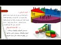 الصف السابع الاجتماعيات الدرس 1 نمو السكان وتوزيعهم في الوطن