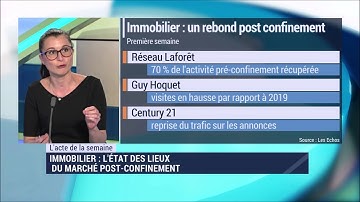 Marché et prix de l'immobilier : état des lieux post-coronavirus