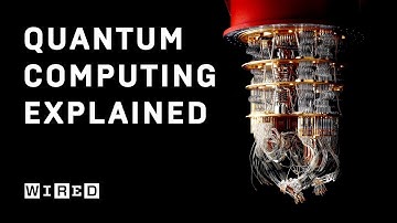 Quantum computing and quantum supremacy, explained | WIRED Explains