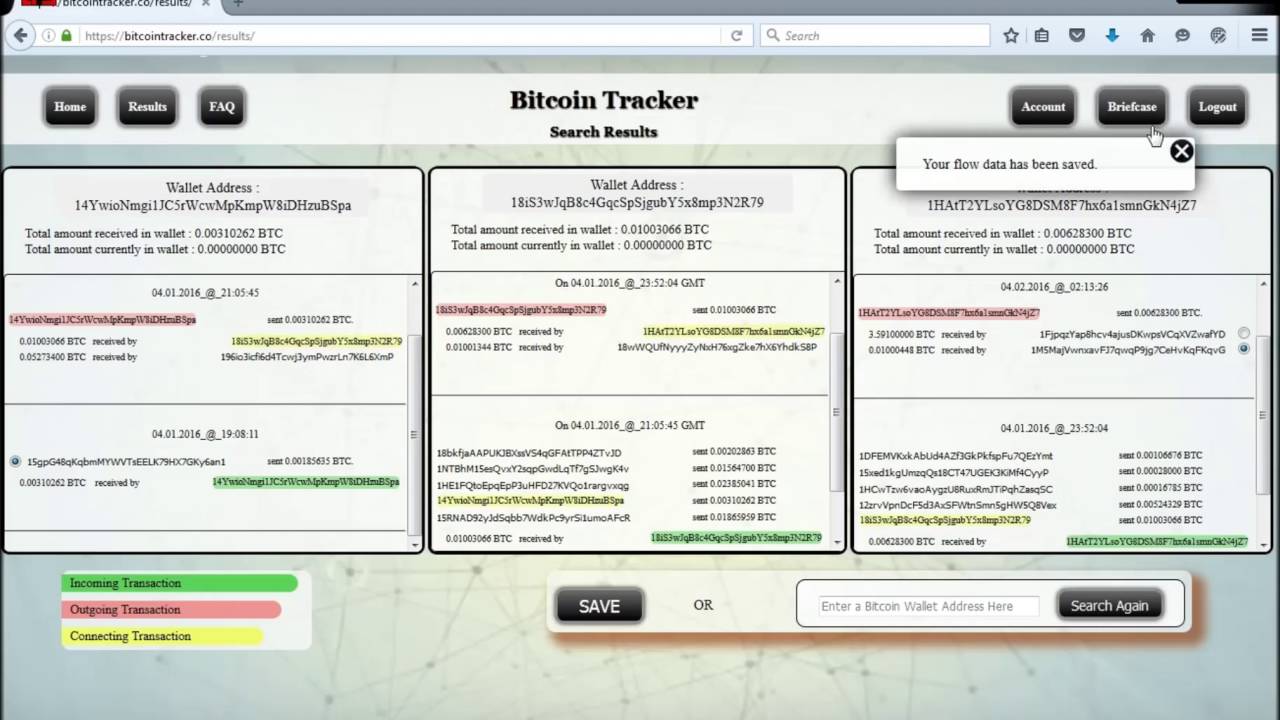 bittracker bitcoin