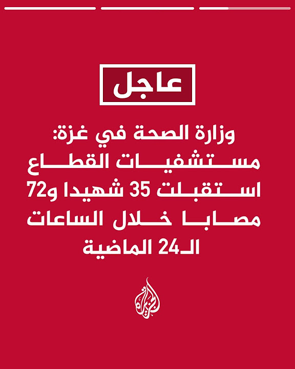    :     67,682  170,033   7  2023
 - نشر قبل 48 دقيقة