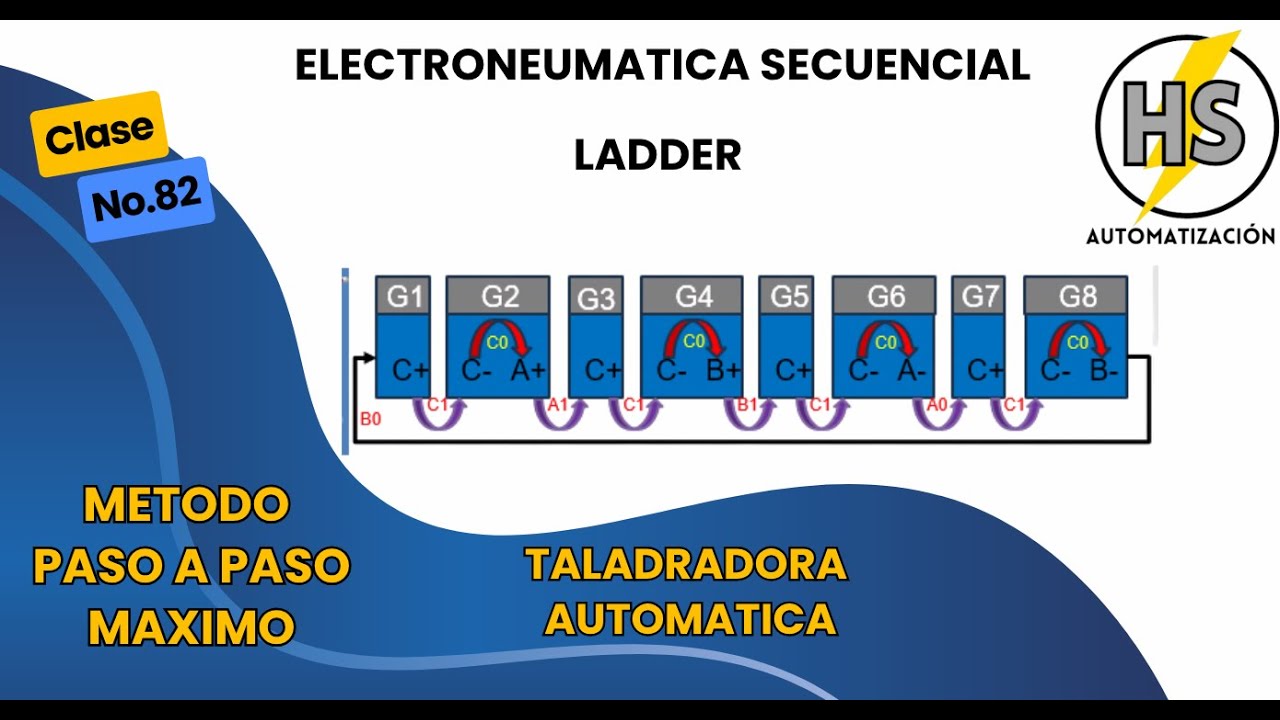 Curso Online Festo FluidSIM Clase #82 - Ladder 🔌 | Paso a Paso Max: Taladradora Automática