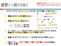 データ解析 第13回 線形判別分析