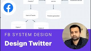 Facebook System Design Interview: Design Twitter