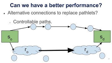 Latency-Sensitive Web Service Workflows: A Case for a Software-Defined Internet