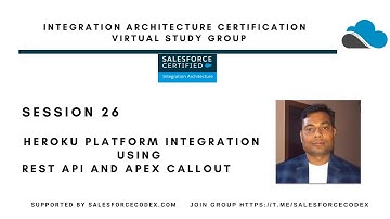 Salesforce & Heroku Integration | REST API | Salesforce Apex Callout | Salesforce Custom Adapter