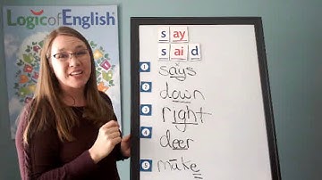 L77 Foundations Spelling Analysis