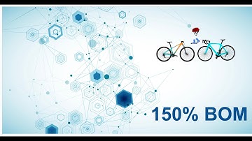 150% Bill of Materials