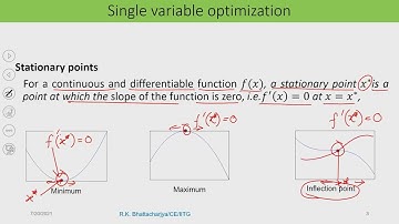 Classical Optimization #CH23SP# swayamprabha