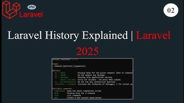 Laravel History Explained | Evolution of Laravel Framework (2025) #Laravel2025 #WebDevelopment #PHP