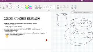 Applied Optimization 1 Introduction