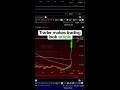 Watch me scalp an INSANE RDW trade. #shorts