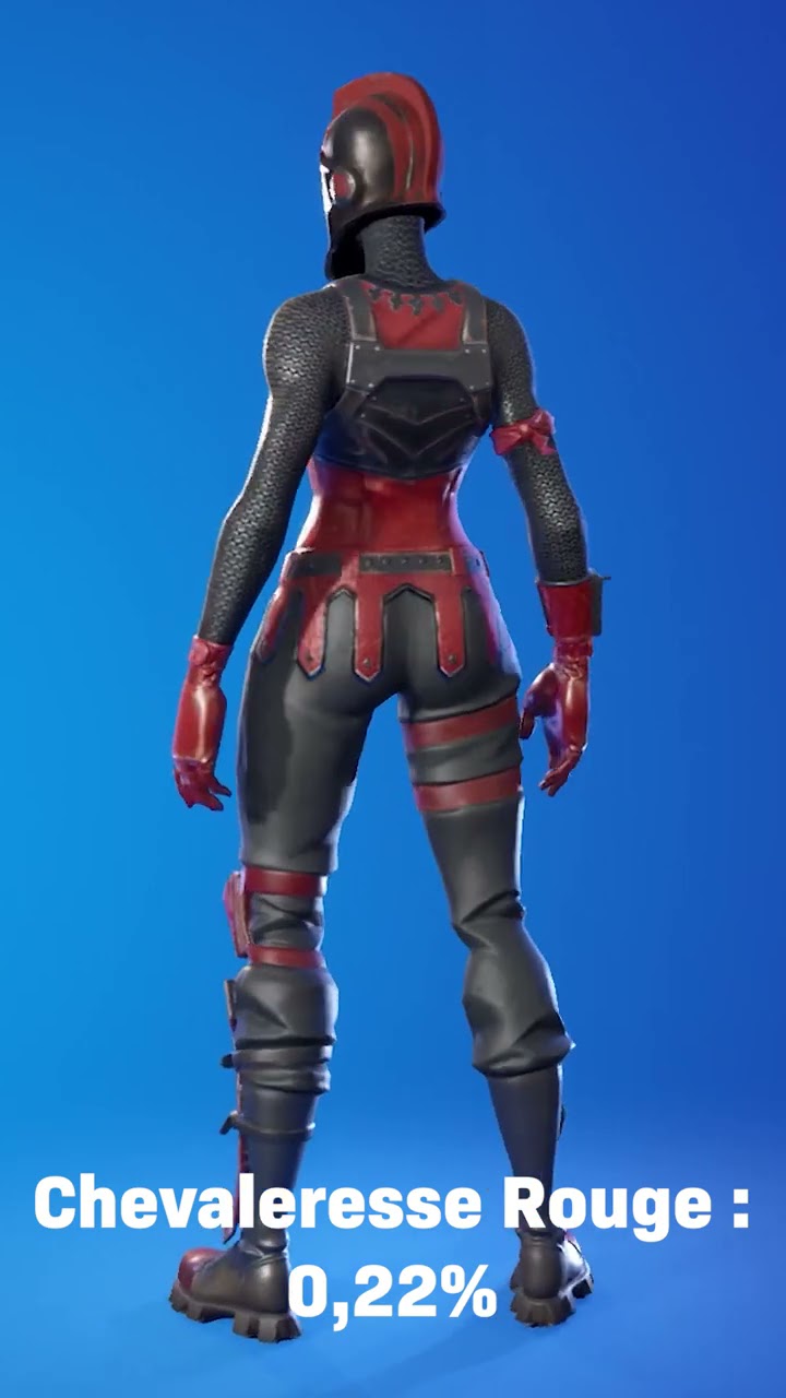 LES SKINS les plus utilisés du CHAPITRE 1 SAISON 1 ! #shorts