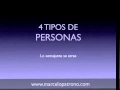 4 Tipos de personas