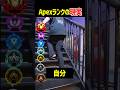 Apexランクの現実...【Apex Legends】Apexあるある #Shorts