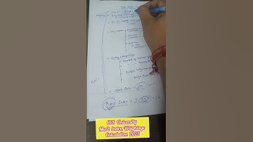 CCSU Merit List 2025 | CCSU Merit Index, Weightage Calculation #shorts #ccsuniversity #meritlist