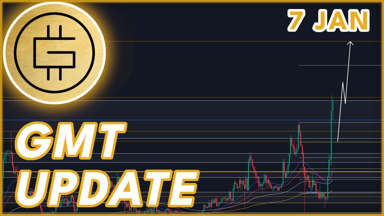 GMT BULLRUN UPDATE!🚨 | STEPN (GMT) PRICE PREDICTION & NEWS 2024! - YouTube