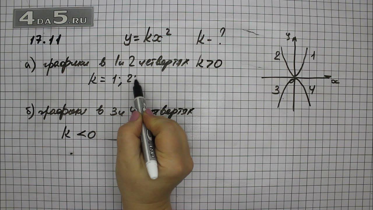 Алгебра 8 класс мордкович номер 4.7. Итоговое повторение 7 класс алгебра. алгебра 7 класс мордкович. мордкович 7 класс алгебра 33.22. алгебра 7 класс мордкович 38.9.