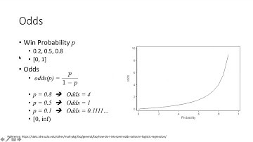 Machine Learning for Healthcare (AI612, Spring 2021), Class 6: Predictive Model Part 4