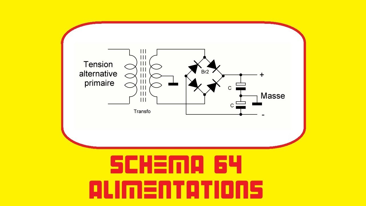 Cyrob : Schéma 64. Pattern 2 : Alimentations