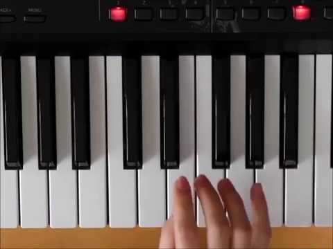 翼はいらない  AKB48　一番簡単なキー（Ｃのキー）で演奏 　右手ピアノ　How to Play Piano （right hand）