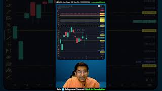 Morning Mantra for 5th May 2026 | Nifty Technical Analysis &amp; Prediction | Alok Daiya
