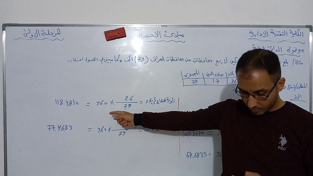 مبادئ الاحصاء _  موضوع الرسم _ الدائرة الهندسية