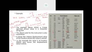 module3 System Software - literals