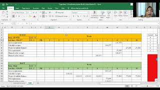 Material Requirement Planning