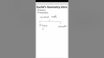 Euclid’s Geometry Intro Part - 2| CLASS 9 | 9th . #exam #basicmath #education #mathematics.