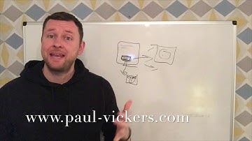 What Is An Email Autoresponder - What Is The Best Email Autoresponder