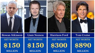 World s Top 80 Richest Actors 2025 Net Worth Revealed