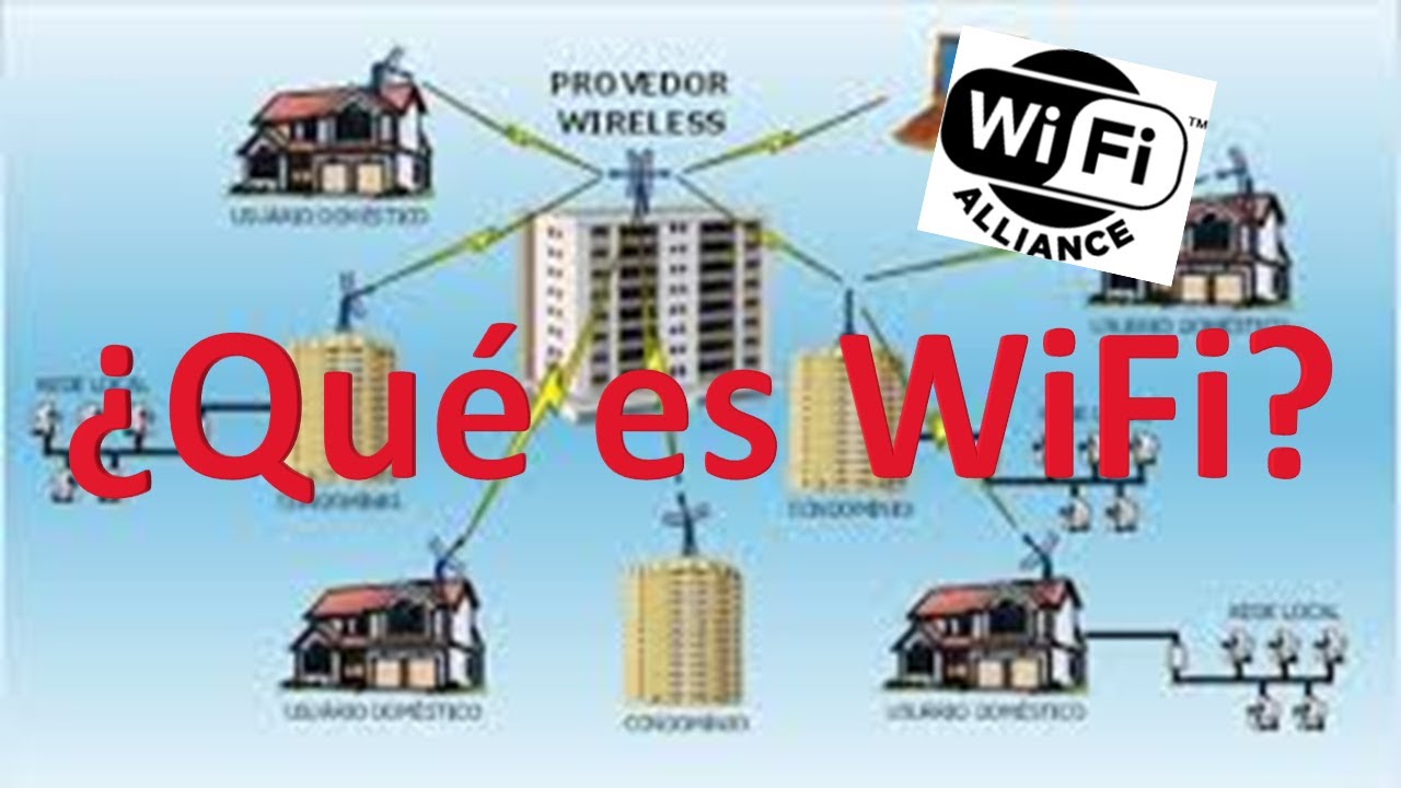 ¿Cómo funciona el Wi-Fi? Todo sobre redes inalámbricas