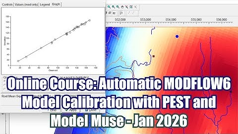 Intro to Online Course: Automatic MODFLOW6 Model Calibration with PEST and Model Muse - Jan 2026