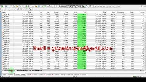 Yesterday Forex robot software auto trading EA Trading Bot 2022 02 24 Profit video proof