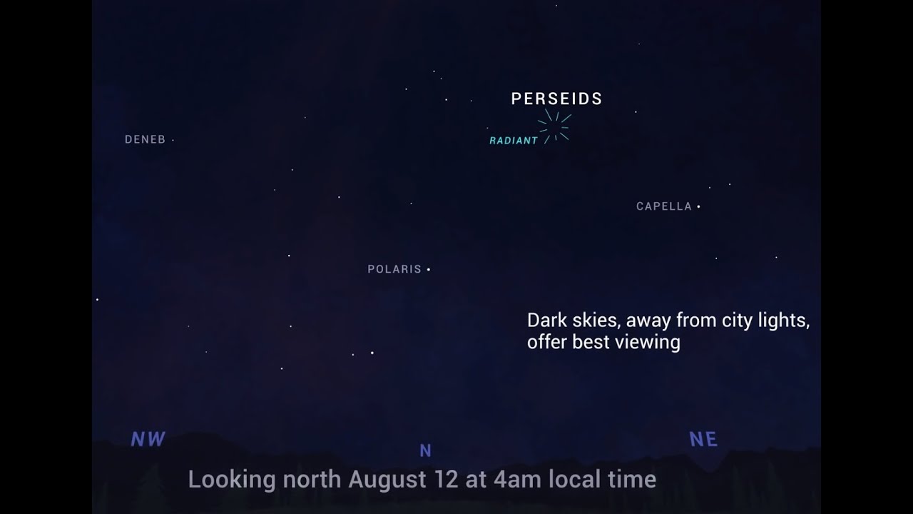 August 2020 Perseids Meteor Shower Tonight YouTube