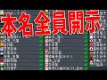 参加者の本名を全部晒してマイクラします - NEO50人クラフト#85【KUN】