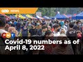 Covid-19 numbers as of April 8, 2022