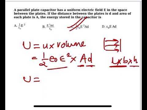 NEET 2021,2012,2008: A parallel plate capacitor has a uniform electric field E in the space between